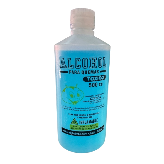 Alcohol para quemar